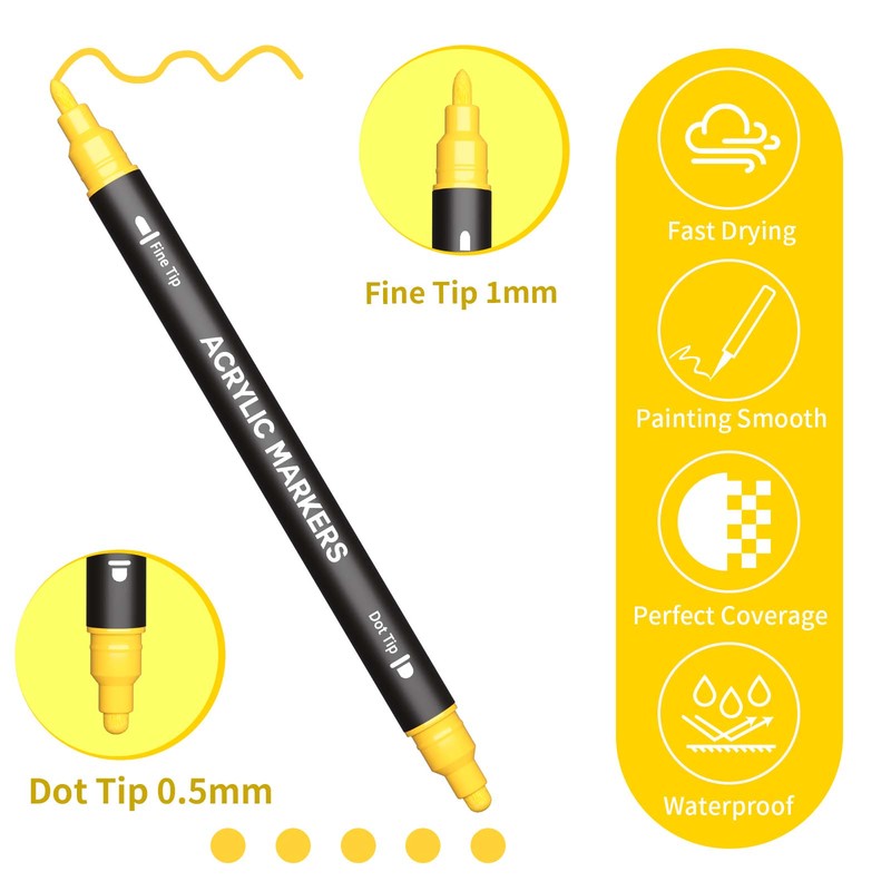24/36/48 Kleuren Dubbelpuntige - Copic Marker Classic recensie en prijs